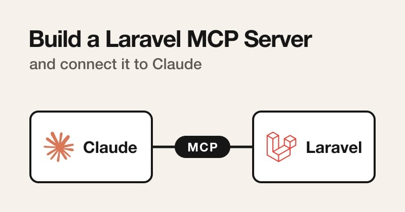 Diagram of Claude connected to a Laravel app over MCP